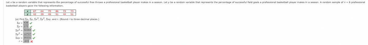 Let x be a random variable that represents the percentage of successful free throws a professional basketball player makes in a season. Let y be a random variable that represents the percentage of successful field goals a professional basketball player makes in a season. A random sample of n = 6 professional
basketball players gave the following information.
73 73
X 67 64 75 86
y 42 39 48 51 44 51
(a) Find Ex, Ey, Ex2, Ey2, Exy, and r. (Round r to three decimal places.)
Ex=438✔✔
2y = 275|
v
Ex2 32264✔✔
Ex² =
Ey212727
Exy = 20231|
r = .645 X