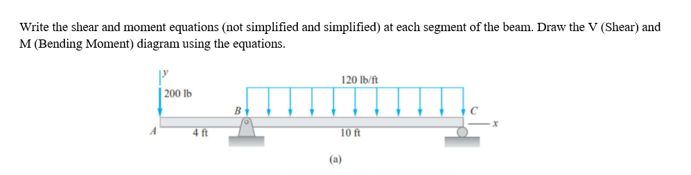 Write the shear and moment equations (not simplified and simplified) at each segment of the beam. Draw the V (Shear) and
M (Bending Moment) diagram using the equations.
120 lb/ft
200 lb
B
4 ft
10 ft
(a)
