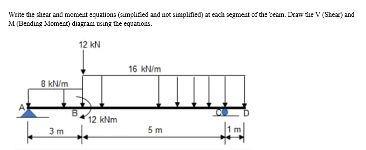 Write the shear and moment equations (simplified and not simplified) at each segment of the beam. Draw the V (Shear) and
M (Bending Moment) diagram using the equations.
12 kN
16 kN/m
8 kN/m
A
B
12 kNm
3 m
5 m
