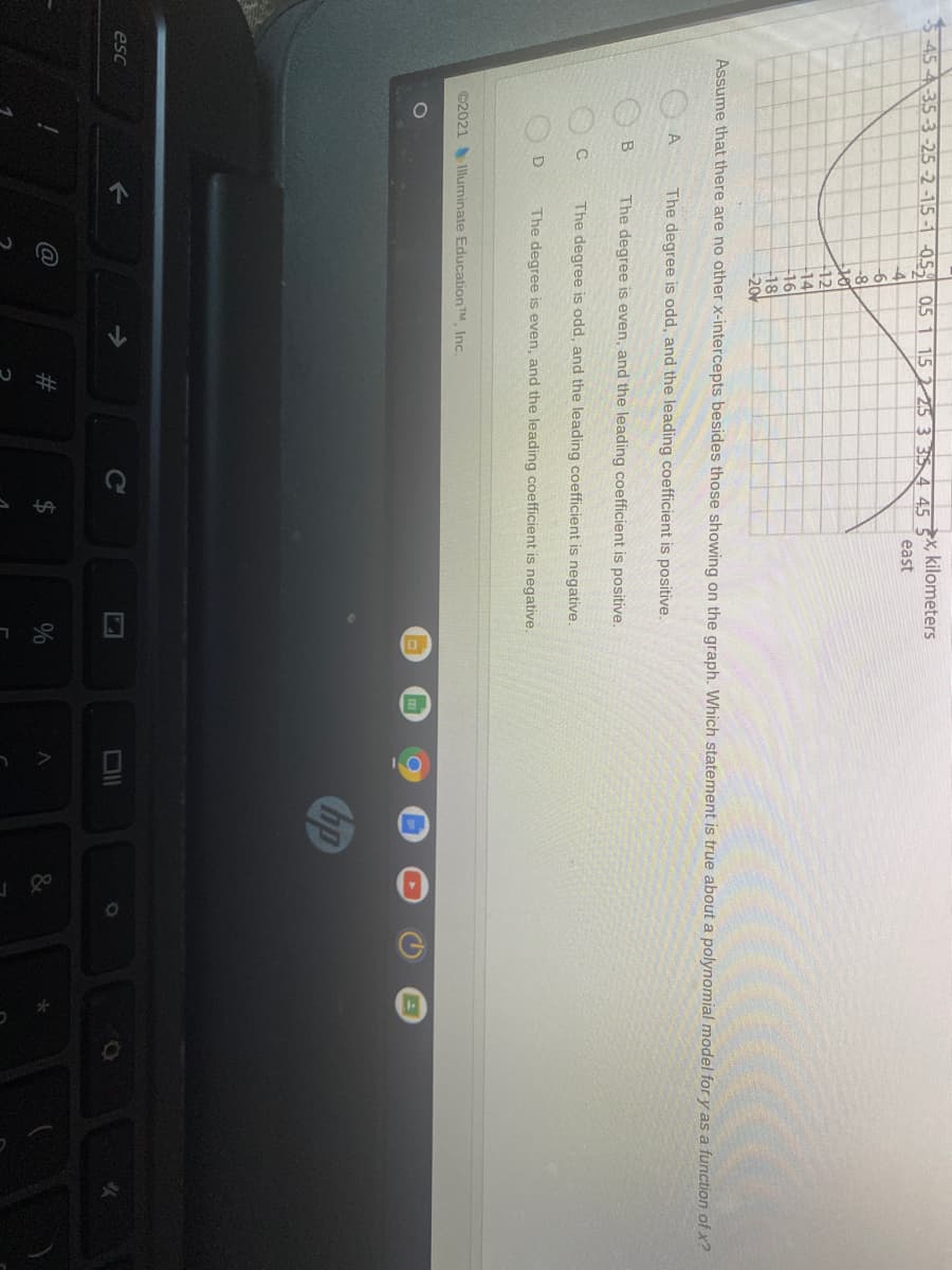 OOO0
545-4-35-3 -25-2 -15-1 -05 05 1 15 25 3 35,4 45 X, kilometers
east
-6
-8
101
112
14
16
+18
20
Assume that there are no other x-intercepts besides those showing on the graph. Which statement is true about a polynomial model for y as a function of x?
A
The degree is odd, and the leading coefficient is positive.
B
The degree is even, and the leading coefficient is positive.
The degree is odd, and the leading coefficient is negative.
The degree is even, and the leading coefficient is negative.
©2021 Illuminate EducationTM Inc.
hp
esc
