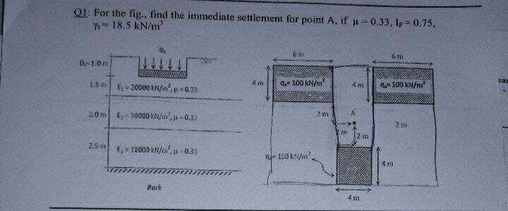 QI For the fig., find the immediate settlement for point A, ifu-0.33, Ip= 0.75,
Y= 18.5 kN/m
6 rm
4.5
E 20000 IN/ 0.33
4 m
- 100 kN/m
gar
4 m
" 100 kN/m
20 n
E 30000 kN/m,-6.32
2 m
25 a
6 18000 kN/o
0.33
Rock
