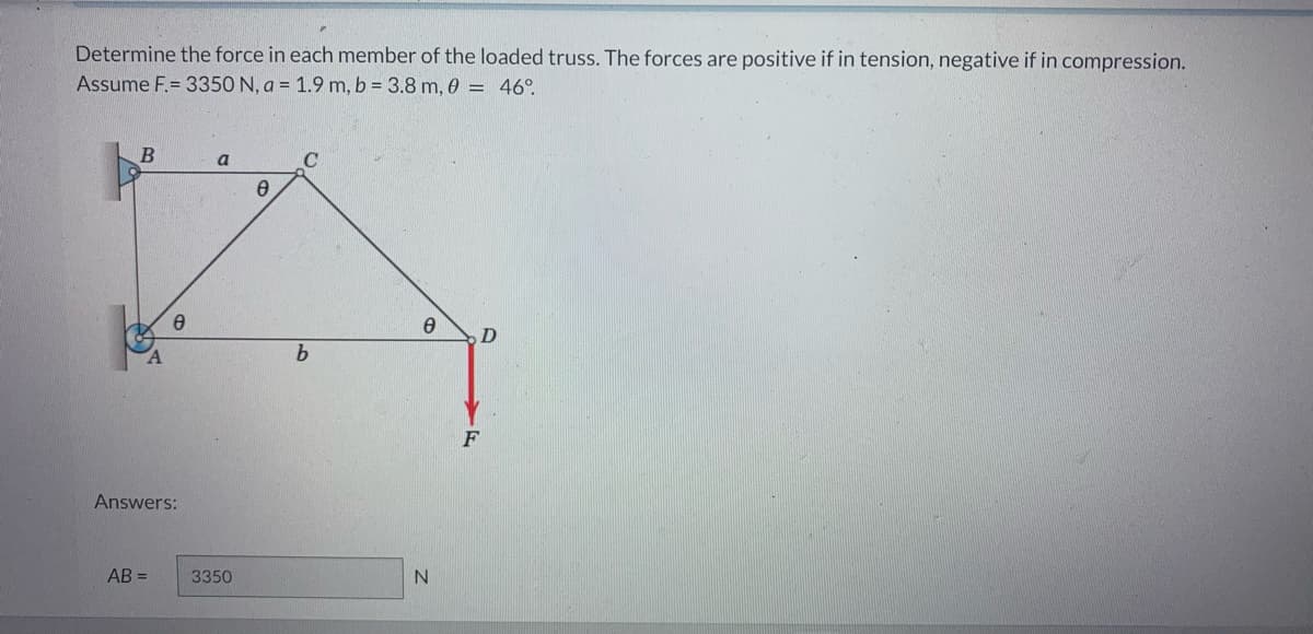 Determine the force in each member of the loaded truss. The forces are positive if in tension, negative if in compression.
Assume F.= 3350 N, a = 1.9 m, b = 3.8 m, 0 = 46°.
B
Ө
Answers:
AB=
a
3350
8
C
b
Ө
N
F
D