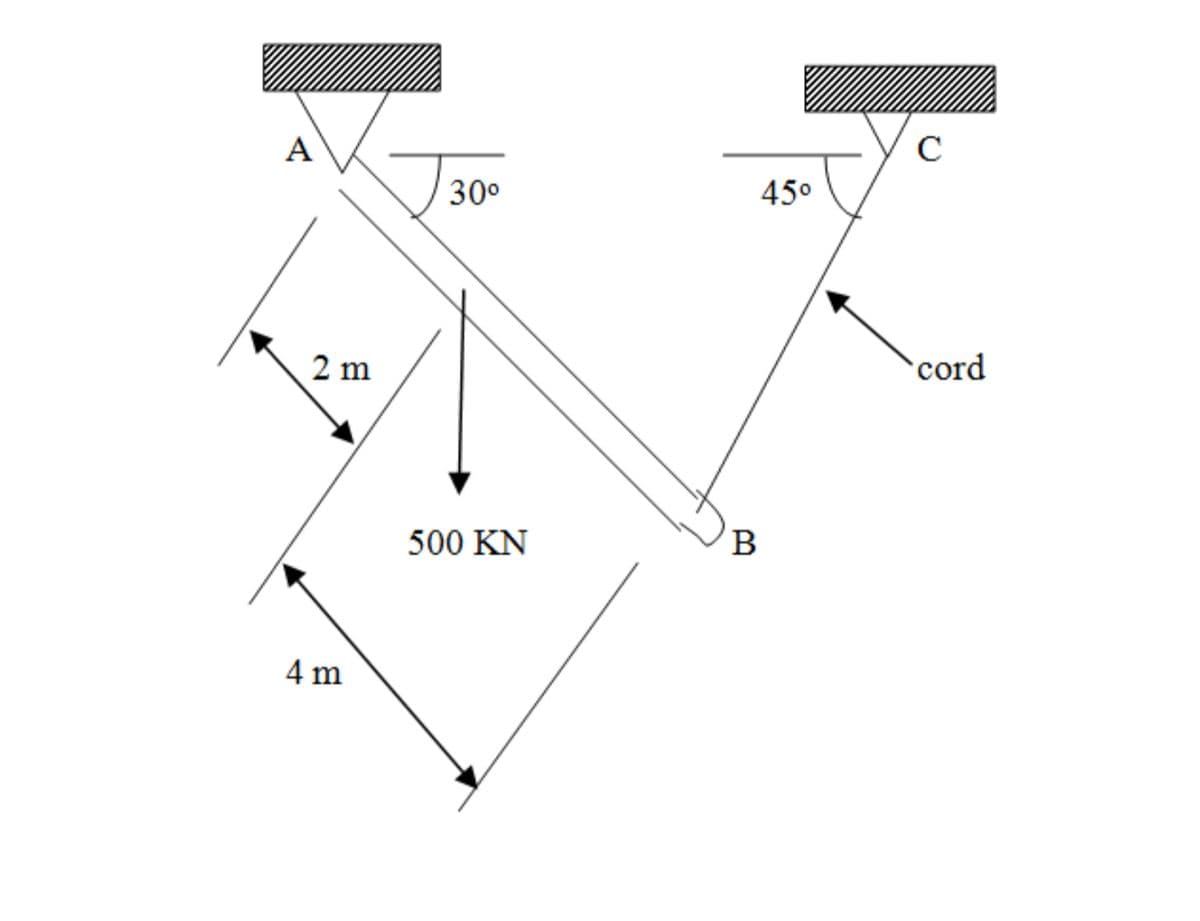 А
C
30°
45°
2 m
cord
500 KN
4 m
