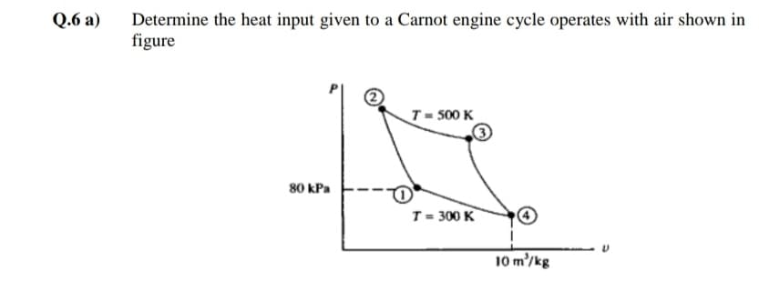 Q.6 a)
Determine the heat input given to a Carnot engine cycle operates with air shown in
figure
T 500 K
80 kPa
T = 300 K
10 m'/kg
