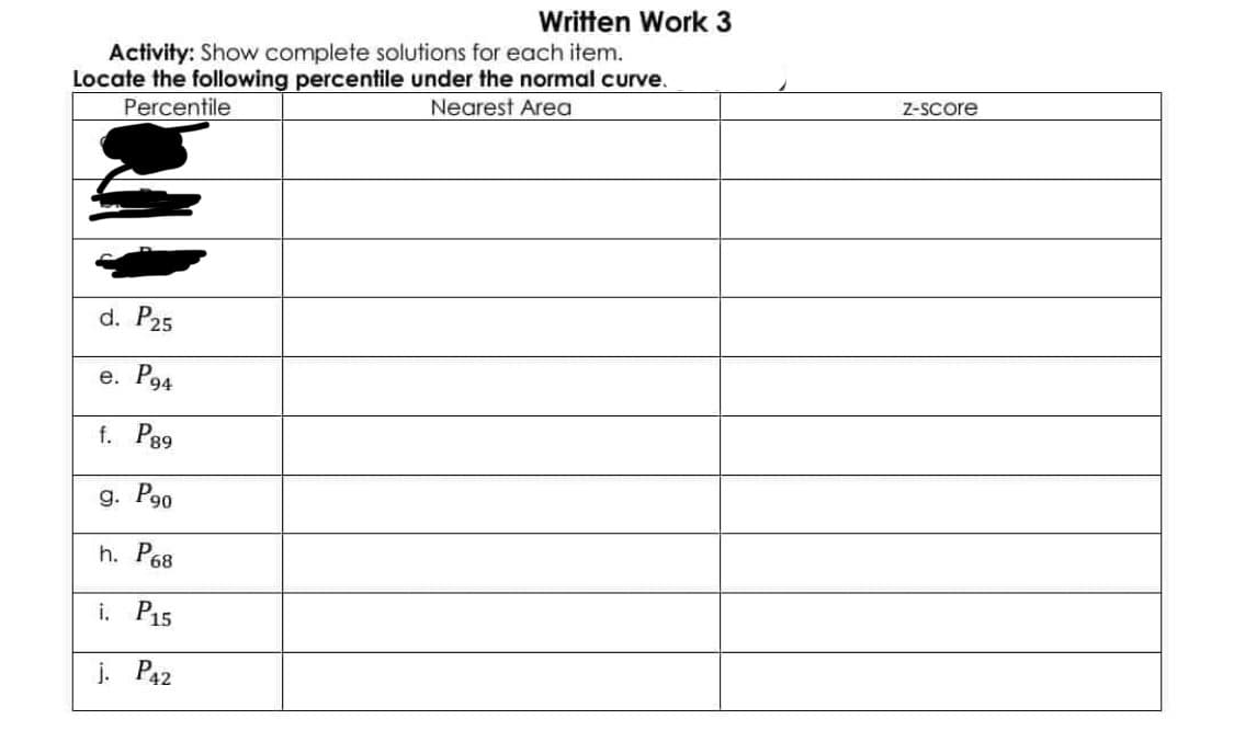 Written Work 3
Activity: Show complete solutions for each item.
Locate the following percentile under the normal curve.
Percentile
Nearest Area
Z-Score
d. P25
e. P94
f. Pg9
g. P90
h. P68
i. P15
j. P42
