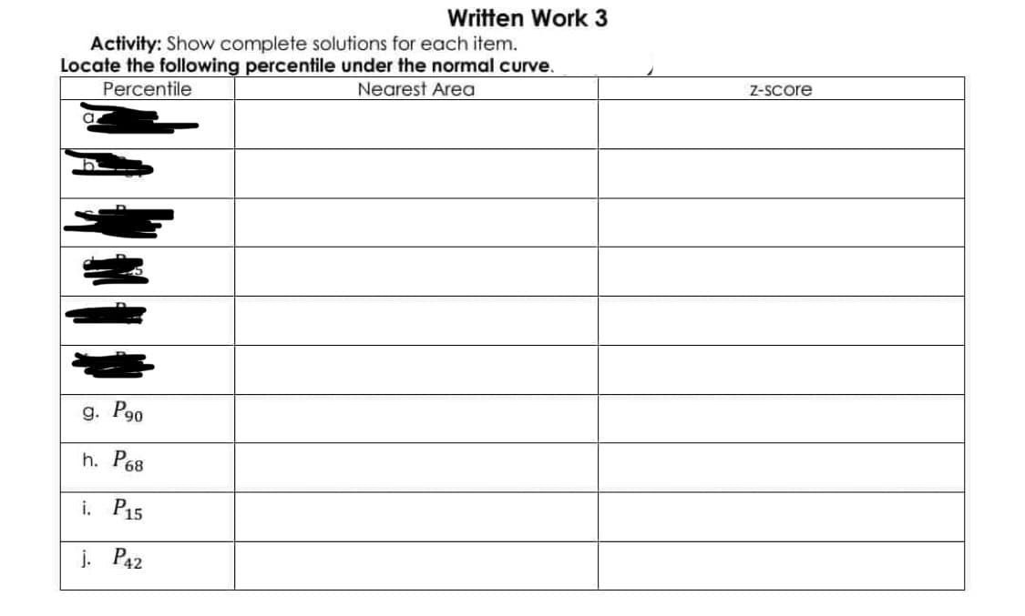 Written Work 3
Activity: Show complete solutions for each item.
Locate the following percentile under the normal curve.
Percentile
Nearest Area
Z-Score
a.
g. P90
h. P68
i. P15
j. P42
