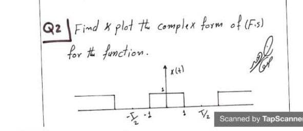 Q2 Find x plot te complex form of (Fs)
for the function.
x(4)
Scanned by TapScanner
