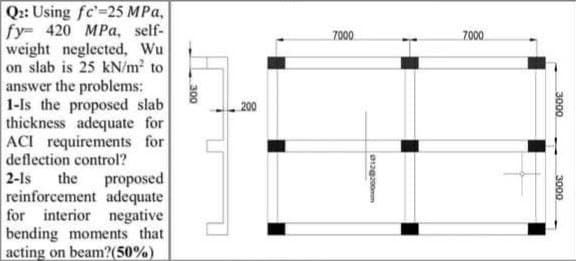 Q: Using fc'=25 MPa,
fy 420 MPa, self-
weight neglected, Wu
on slab is 25 kN/m2 to
answer the problems:
1-Is the proposed slab
thickness adequate for
ACI requirements for
deflection control?
the
7000
7000
200
2-ls
proposed
reinforcement adequate
for interior negative
bending moments that
acting on beam?(50%)
3000
3000
300
