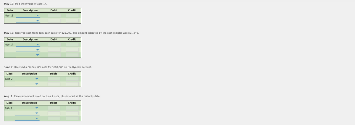 May 13: Paid the invoice of April 14.
Date
Description
Debit
Credit
May 13
May 17: Received cash from daily cash sales for $21,200. The amount indicated by the cash register was $21,240.
Date
Description
Debit
Credit
May 17
June 2: Received a 60-day, 8% note for $180,000 on the Ryanair account.
Date
Description
Debit
Credit
June 2
Aug. 1: Received amount owed on June 2 note, plus interest at the maturity date.
Date
Description
Debit
Credit
Aug. 1
