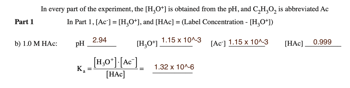 Part 1
In every part of the experiment, the [H3O+] is obtained from the pH, and C₂H₂O₂ is abbreviated Ac
In Part 1, [Ac¯] = [H3O+], and [HAc] = (Label Concentration - [H3O+])
[Ac] 1.15 x 10^-3
b) 1.0 M HAC:
pH
Ka
=
2.94
[H3O+]
[H₂O+] [AC]
[HAC]
1.15 x 10^-3
1.32 x 10^-6
[HAC] 0.999