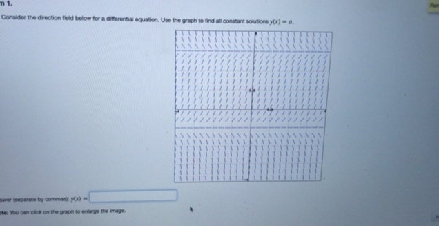 Consider the direction field below for a differential equation. Use the graph to find all constant solutions y(x)a.
