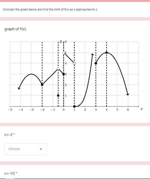 Consider the graph below and find the limit of f(x) as x approaches to c.
graph of f(x).
-5
-3
-2
-1
1
2
3
4
6
C=-2*
Choose
C=-1/2 *
