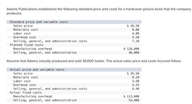 Adams Publications established the following standard price and costs for a hardcover picture book that the company
produces.
Standard price and variable costs
Sales price
Materials cost
Labor cost
Overhead cost
Selling, general, and administrative costs
Planned fixed costs
Manufacturing overhead
$ 128,000
Selling, general, and administrative
48,000
Assume that Adams actually produced and sold 39,000 books. The actual sales price and costs incurred follow:
Actual price and variable costs
Sales price
Materials cost
Labor cost
Overhead cost
Selling, general, and administrative costs
Actual fixed costs
$36.50
8.00
4.00
5.50
7.10
Manufacturing overhead
Selling, general, and administrative
$ 35.50
8.20
3.90
5.55
6.90
$ 113,000
54,000