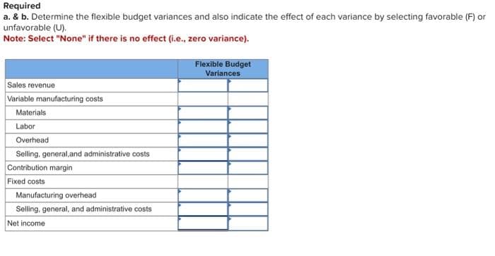 Required
a. & b. Determine the flexible budget variances and also indicate the effect of each variance by selecting favorable (F) or
unfavorable (U).
Note: Select "None" if there is no effect (i.e., zero variance).
Sales revenue
Variable manufacturing costs
Materials
Labor
Overhead
Selling, general, and administrative costs
Contribution margin
Fixed costs
Manufacturing overhead
Selling, general, and administrative costs
Net income
Flexible Budget
Variances