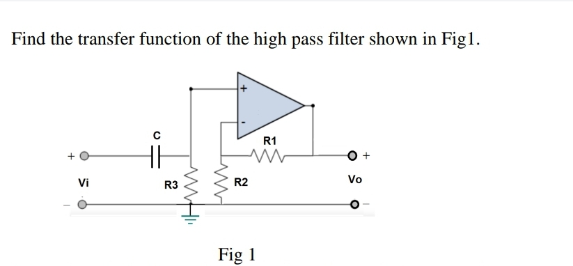 Find the transfer function of the high pass filter shown in Fig1.
R1
+
Vi
R3
R2
Vo
Fig 1
