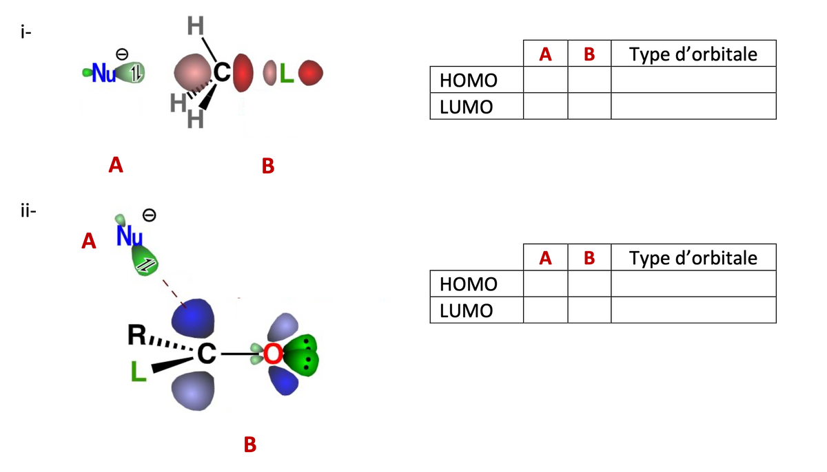 i-
ii-
e
Nu 1
A
A Nu
H
H
R......
COOL
OLO
B
CO
B
HOMO
LUMO
HOMO
LUMO
A B
A | B
Type d'orbitale
Type d'orbitale