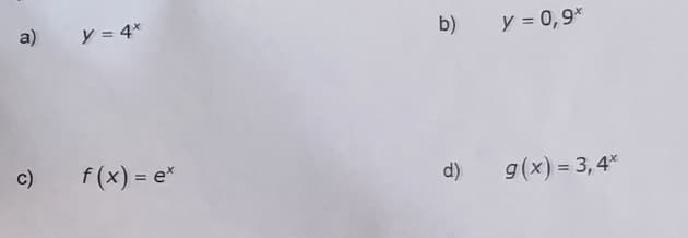 a)
c)
y = 4x
f(x) = ex
b)
y = 0,9*
d) g(x) = 3,4*