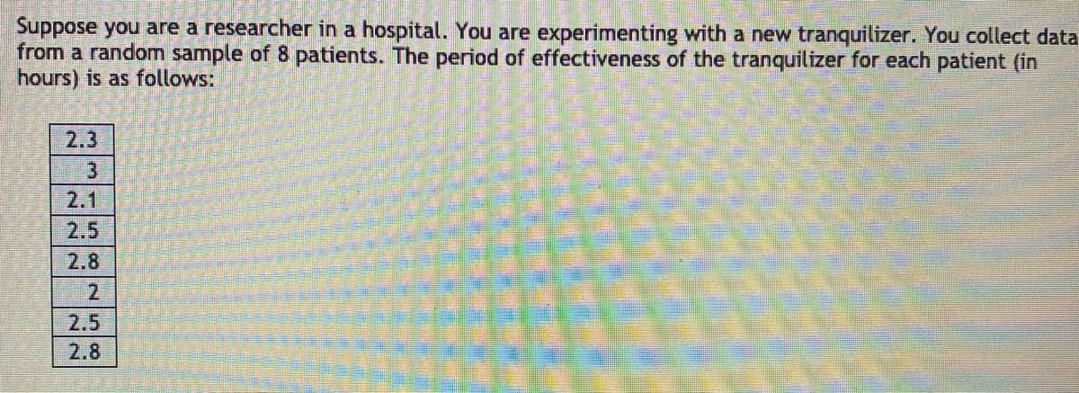 **Experimenting with a New Tranquilizer: Data Collection**

Suppose you are a researcher in a hospital. You are experimenting with a new tranquilizer. You collect data from a random sample of 8 patients. The period of effectiveness of the tranquilizer for each patient (in hours) is as follows:

|      |       |
|------|-------|
| 2.3  | 3     |
| 2.1  | 2.5   |
| 2.8  | 2     |
| 2.5  | 2.8   |

**Explanation of Data Collection:**

In this scenario, you are collecting the duration for which the tranquilizer remains effective for each patient. This random sample of 8 patients provides a small dataset from which you can begin to draw preliminary conclusions about the general effectiveness of your new tranquilizer. The data can be analyzed using statistical methods to determine trends, averages, and potential outliers in the effectiveness period.