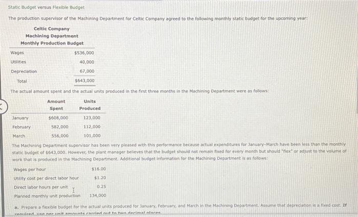 Static Budget versus Flexible Budget
The production supervisor of the Machining Department for Celtic Company agreed to the following monthly static budget for the upcoming year:
Celtic Company
Machining Department
Monthly Production Budget
Wages
Utilities
$536,000
40,000
67,000
$643,000
The actual amount spent and the actual units produced in the first three months in the Machining Department were as follows:
Amount
Spent
$608,000
582,000
556,000
Depreciation
Total
January
February
March
Units
Produced
123,000
112,000
101,000
The Machining Department supervisor has been very pleased with this performance because actual expenditures for January-March have been less than the monthly
static budget of $643,000. However, the plant manager believes that the budget should not remain fixed for every month but should "flex or adjust to the volume of
work that is produced in the Machining Department. Additional budget information for the Machining Department is as follows:
Wages per hour
Utility cost per direct labor hour
Direct labor hours per unit
Planned monthly unit production
$16.00
$1.20
0.25
134,000
a. Prepare a flexible budget for the actual units produced for January, February, and March in the Machining Department. Assume that depreciation is a fixed cost. If
renuired e ner unit amounts carried out to hun decimal nlaces