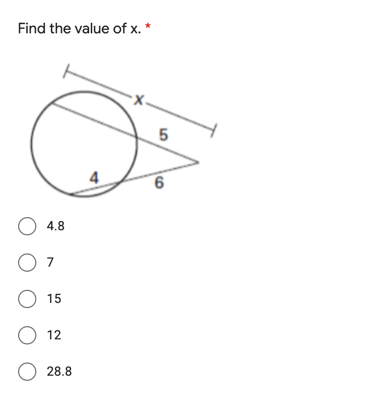 Find the value of x.
4
4.8
7
O 15
12
28.8
