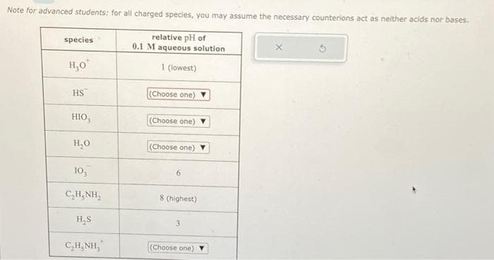 Note for advanced students: for all charged species, you may assume the necessary counterions act as neither acids nor bases.
relative pH of
0.1 M aqueous solution
1 (lowest)
species
H₂0¹
HS
HIO,
H₂O
10,
C,HẠNH,
H₂S
C,HẠNH,
(Choose one)
(Choose one)
(Choose one)
6
8 (highest)
3
(Choose one)