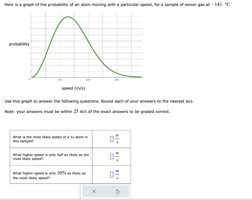 Here is a graph of the probability of an atom moving with a particular speed, for a sample of xenon gas at -141. °C.
^
100
200
speed (m/s)
probability
Use this graph to answer the following questions. Round each of your answers to the nearest m/s.
Note: your answers must be within 25 m/s of the exact answers to be graded correct.
What is the most likely speed of a Xe atom in
this sample?
What higher speed is only half as likely as the
most likely speed?
What higher speed is only 10% as likely as
the most likely speed?
300
X
0
0²