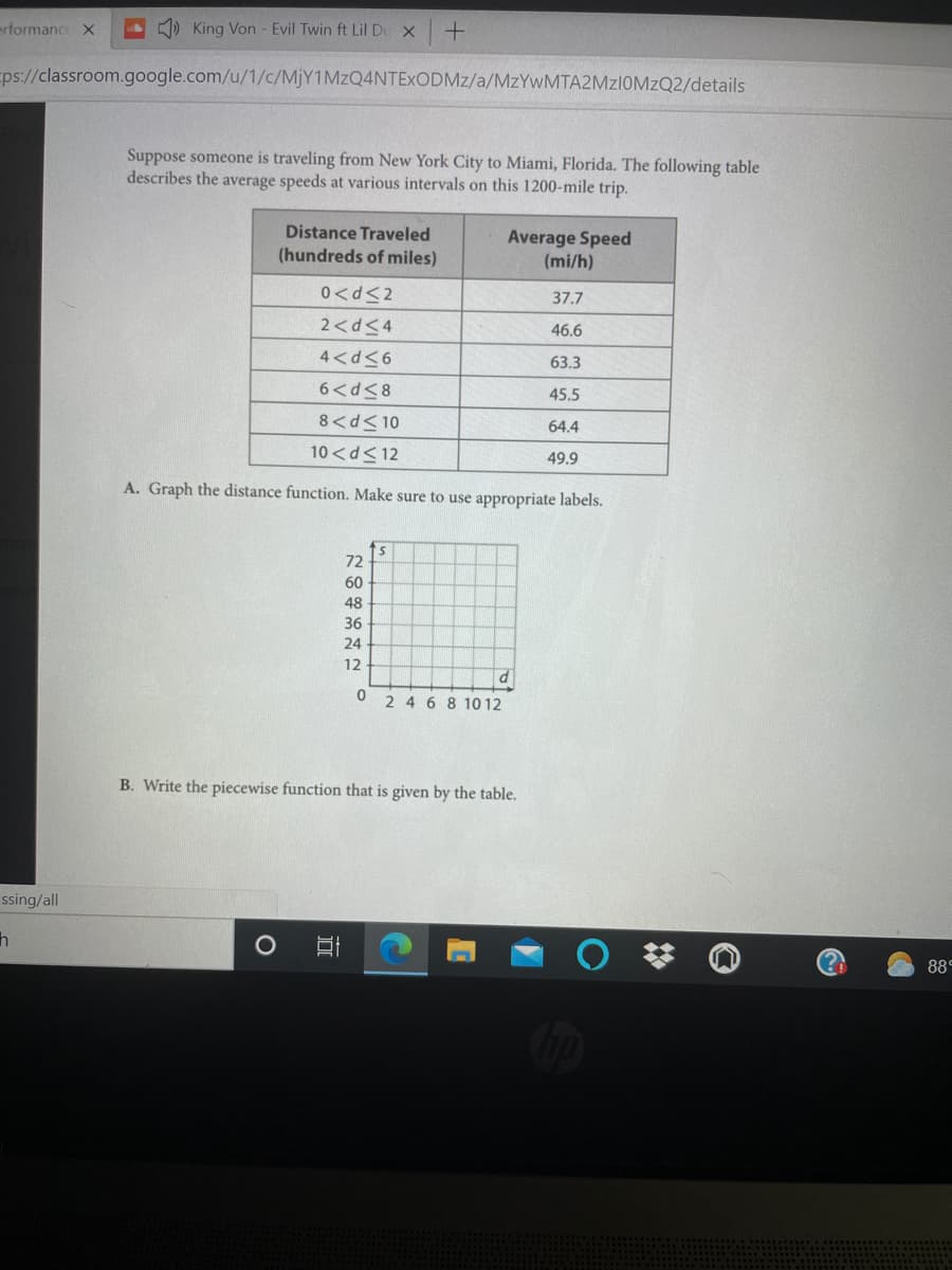 erformance X
- ) King Von - Evil Twin ft Lil Du X
ps://classroom.google.com/u/1/c/MJY1MZQ4NTEXODMZ/a/MZYWMTA2MZIOMZQ2/details
Suppose someone is traveling from New York City to Miami, Florida. The following table
describes the average speeds at various intervals on this 1200-mile trip.
Distance Traveled
Average Speed
(mi/h)
(hundreds of miles)
0<d<2
37.7
2<d<4
46.6
4<d<6
63.3
6<d<8
45.5
8<d<10
64.4
10 <d<12
49.9
A. Graph the distance function. Make sure to use appropriate labels.
ts
72
60
48
36
24
12
2 4 6 8 1012
B. Write the piecewise function that is given by the table.
ssing/all
88
Cop
