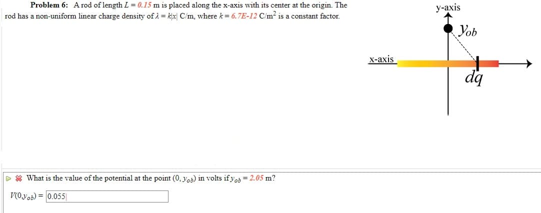 Problem 6: A rod of length L = 0.15 m is placed along the x-axis with its center at the origin. The
rod has a non-uniform linear charge density of λ = kx| C/m, where k= 6.7E-12 C/m² is a constant factor.
* What is the value of the potential at the point (0. yob) in volts if yob = 2.05 m?
V(0.yob) = 0.055
x-axis
y-axis
Yob
dq