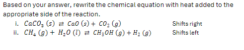 Based on your answer, rewrite the chemical equation with heat added to the
appropriate side of the reaction.
i. CaCO (5) = Cao (s) + CO2 (g)
ii. CH4 (g) + H₂O (1)
Shifts right
CH₂OH (g) + H₂ (9)
Shifts left