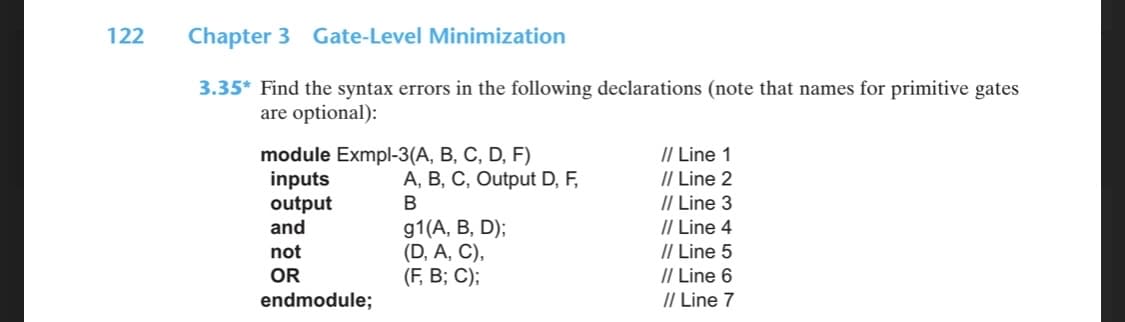 122
Chapter 3 Gate-Level Minimization
3.35* Find the syntax errors in the following declarations (note that names for primitive gates
are optional):
// Line 1
// Line 2
// Line 3
// Line 4
// Line 5
// Line 6
// Line 7
module Exmpl-3(A, B, C, D, F)
inputs
output
A, B, C, Output D, F,
В
and
g1(А, В, D);
(D, A, C),
(F, B; C);
not
OR
endmodule;
