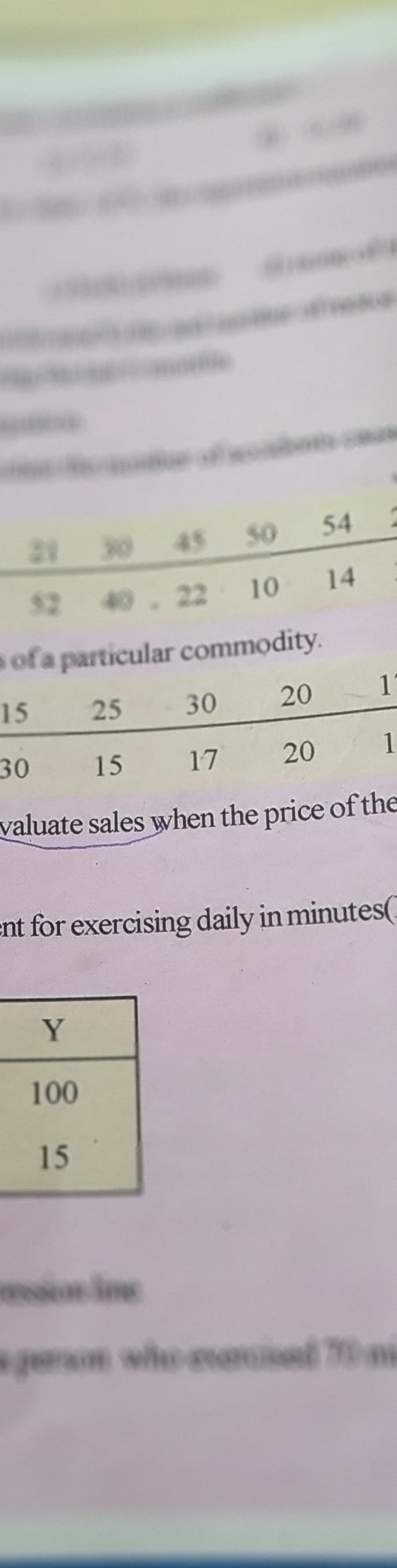 54 2
14
22
of a particular commodity.
15
25
30
20
15
30
20
valuate sales when the price of the
ent for exercising daily in minutes(-
15
gern whe eaied
