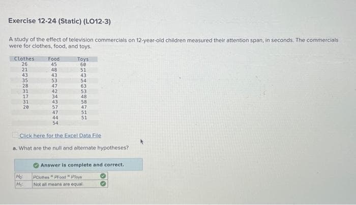 Exercise 12-24 (Static) (LO12-3)
A study of the effect of television commercials on 12-year-old children measured their attention span, in seconds. The commercials
were for clothes, food, and toys.
Clothes
26
21
43
35
28
31
17
31
20
Food
45
Ho
H₁
48
43
53
47
42
34
43
57
47
44
54
Toys
60
51
43
54
63
53
48
58
47
555
51
51
Click here for the Excel Data File
a. What are the null and alternate hypotheses?
Answer is complete and correct.
HClothes Food Toys
Not all means are equal