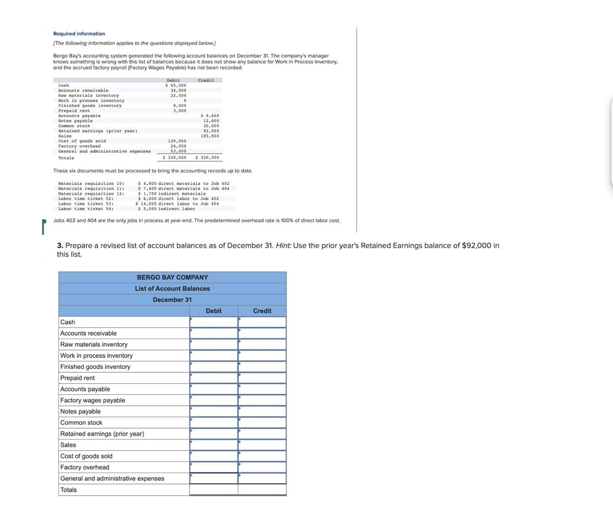 Required information
[The following information applies to the questions displayed below.]
Bergo Bay's accounting system generated the following account balances on December 31. The company's manager
knows something is wrong with this list of balances because it does not show any balance for Work in Process Inventory,
and the accrued factory payroll (Factory Wages Payable) has not been recorded.
Cash
Accounts receivable
Raw materials inventory
Work in process inventory
Finished goods inventory
Prepaid rent
Accounts payable
Notes payable
Common stock
Retained earnings (prior year)
Sales
Cost of goods sold.
Factory overhead
General and administrative expenses
Totals
Debit
$ 65,000
34,000
22,000
Labor time ticket 52:
Labor time ticket 53:
Labor time ticket 54:
0
9,000
3,000
Credit
$ 9,600
12,600
30,000
92,000
185,800
120,000
24,000
53,000
$ 330,000 $ 330,000
These six documents must be processed to bring the accounting records up to date.
Materials requisition 10:
Materials requisition 11:
Materials requisition 12:
$4,800 direct materials to Job 402
$ 7,400 direct materials to Job 404
$ 1,700 indirect materials
$ 6,000 direct labor to Job 402
$ 14,000 direct labor to Job 404
$5,000 indirect labor
Jobs 402 and 404 are the only jobs in process at year-end. The predetermined overhead rate is 100% of direct labor cost.
Cash
Accounts receivable
Raw materials inventory
Work in process inventory
Finished goods inventory
Prepaid rent
Accounts payable
Factory wages payable
Notes payable
Common stock
Retained earnings (prior year)
Sales
Cost of goods sold
Factory overhead
General and administrative expenses
Totals
3. Prepare a revised list of account balances as of December 31. Hint: Use the prior year's Retained Earnings balance of $92,000 in
this list.
BERGO BAY COMPANY
List of Account Balances
December 31
Debit
Credit