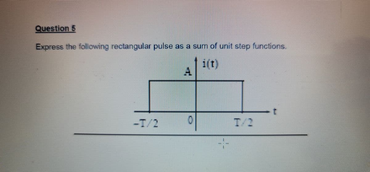 Question 5
Express the following rectangular pulse as a sum of unit step functions.
|i(t)
A.
-T/2
T/2
