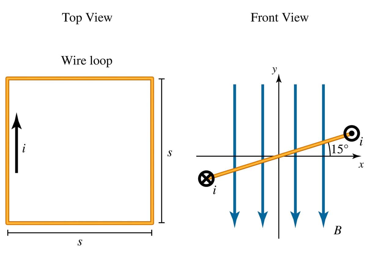 Тор View
Front View
Wire loop
y
115°
i
S
i
В
S
