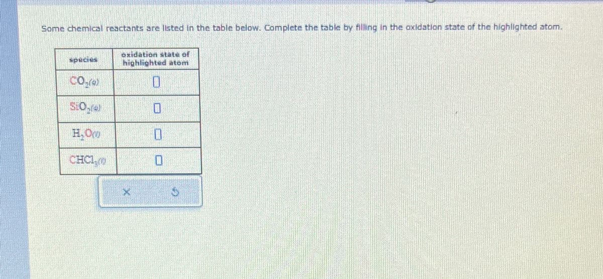 Some chemical reactants are listed in the table below. Complete the table by filling in the oxidation state of the highlighted atom.
oxidation state of
species
highlighted atom
CO,(0)
0
SIO,(0)
0
H,O
CHCI,
0