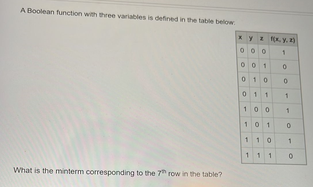 A Boolean function with three variables is defined in the table below:
What is the minterm corresponding to the 7th row in the table?
x y
000
00
0 1
0 1
1
1 0
1
1
z f(x, y, z)
1
1
1
00
1
0
1
1
O
1
0
0
1
1
0
1
0