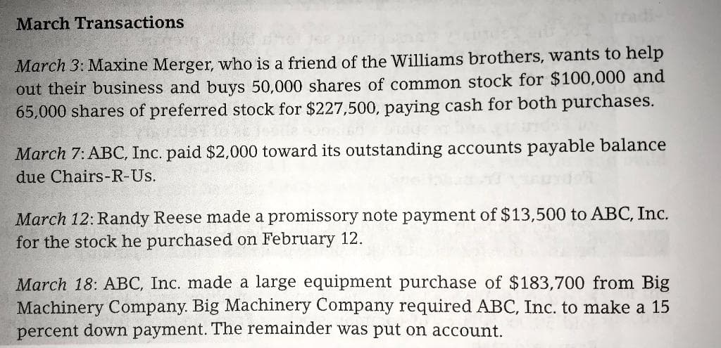 March Transactions
March 3: Maxine Merger, who is a friend of the Williams brothers, wants to help
out their business and buys 50,000 shares of common stock for $100,000 and
65,000 shares of preferred stock for $227,500, paying cash for both purchases.
March 7: ABC, Inc. paid $2,000 toward its outstanding accounts payable balance
due Chairs-R-Us.
March 12: Randy Reese made a promissory note payment of $13,500 to ABC, Inc.
for the stock he purchased on February 12.
March 18: ABC, Inc. made a large equipment purchase of $183,700 from Big
Machinery Company. Big Machinery Company required ABC, Inc. to make a 15
percent down payment. The remainder was put on account.
