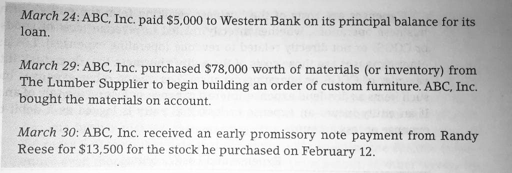 March 24: ABC, Inc. paid $5,000 to Western Bank on its principal balance for its
loan.
March 29: ABC, Inc. purchased $78,000 worth of materials (or inventory) from
The Lumber Supplier to begin building an order of custom furniture. ABC, Inc.
bought the materials on account.
March 30: ABC, Inc. received an early promissory note payment from Randy
Reese for $13,500 for the stock he purchased on February 12.
