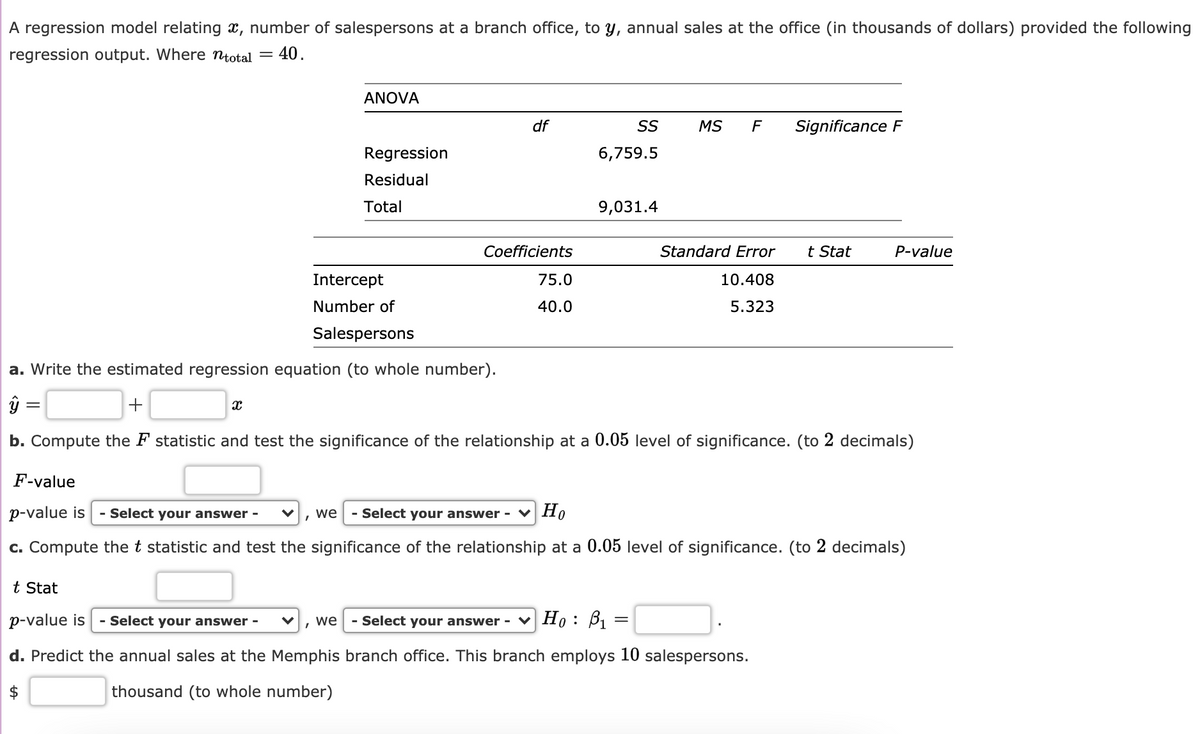 A regression model relating x, number of salespersons at a branch office, to y, annual sales at the office (in thousands of dollars) provided the following
regression output. Where ntotal =
40.
ANOVA
df
SS
MS
F
Significance F
Regression
6,759.5
Residual
Total
9,031.4
Coefficients
Standard Error
t Stat
P-value
Intercept
75.0
10.408
Number of
40.0
5.323
Salespersons
a. Write the estimated regression equation (to whole number).
ŷ =
+
b. Compute the F statistic and test the significance of the relationship at a 0.05 level of significance. (to 2 decimals)
F-value
p-value is
- Select your answer -
we
- Select your answer -
v Ho
c. Compute the t statistic and test the significance of the relationship at a 0.05 level of significance. (to 2 decimals)
t Stat
p-value is
- Select your answer -
we
- Select your answer - v Ho: B,
d. Predict the annual sales at the Memphis branch office. This branch employs 10 salespersons.
$
thousand (to whole number)
%24
