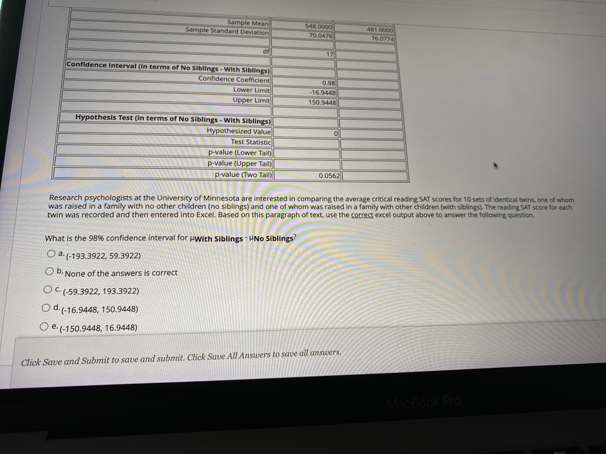 Sample Mean
Sample Standard Deviation
df
Confidence Interval (in terms of No Siblings - With Siblings)
Confidence Coefficient
Lower Limit
Upper Limit
Hypothesis Test (in terms of No Siblings - With Siblings)
Hypothesized Value
Test Statistic
OC. (-59.3922, 193.3922)
Od. (-16.9448, 150.9448)
e. (-150.9448, 16.9448)
p-value (Lower Tail)
p-value (Upper Tail)
p-value (Two Tail)
What is the 98% confidence interval for With Siblings - "No Siblings?
a. (-193.3922, 59.3922)
b. None of the answers is correct
548.0000
70.0476
17
0.98
-16.9448
150.9448
0
0.0562
Research psychologists at the University of Minnesota are interested in comparing the average critical reading SAT scores for 10 sets of identical twins, one of whom
was raised in a family with no other children (no siblings) and one of whom was raised in a family with other children (with siblings). The reading SAT score for each
twin was recorded and then entered into Excel. Based on this paragraph of text, use the correct excel output above to answer the following question.
481.0000
76.0774
Click Save and Submit to save and submit. Click Save All Answers to save all answers.
MacBook Pro