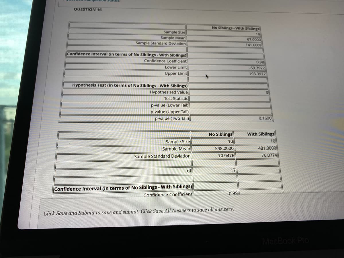 QUESTION 16
Sample Size
Sample Mean
Sample Standard Deviation
Confidence Interval (in terms of No Siblings - With Siblings)
Confidence Coefficient
Lower Limit
Upper Limit
Hypothesis Test (in terms of No Siblings - With Siblings)
Hypothesized Value
Test Statistic
p-value (Lower Tail)
p-value (Upper Tail)
p-value (Two Tail)
Sample Size
Sample Mean
Sample Standard Deviation
df
Confidence Interval (in terms of No Siblings - With Siblings)
Confidence Coefficient
No Siblings-With Siblings
10
67.0000
141.6608
No Siblings
10
548.0000
70.0476
17
0.98
Click Save and Submit to save and submit. Click Save All Answers to save all answers.
0.98
-59.3922
193.3922
0
0.1690
With Siblings
10
481.0000
76.0774
MacBook Pro
