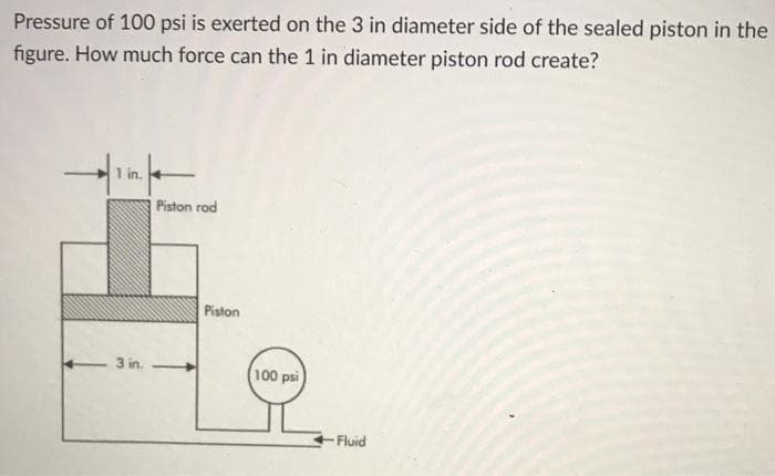 Pressure of 100 psi is exerted on the 3 in diameter side of the sealed piston in the
figure. How much force can the 1 in diameter piston rod create?
1 in.
3 in.
Piston rod
Piston
(100 psi
-Fluid