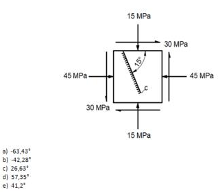 15 MPa
30 MPa
45 MPa
45 MPa
30 MPa
15 MPa
a) -63,43
b) -42,28
c) 26,63
d) 57,35
e) 41,2
15
