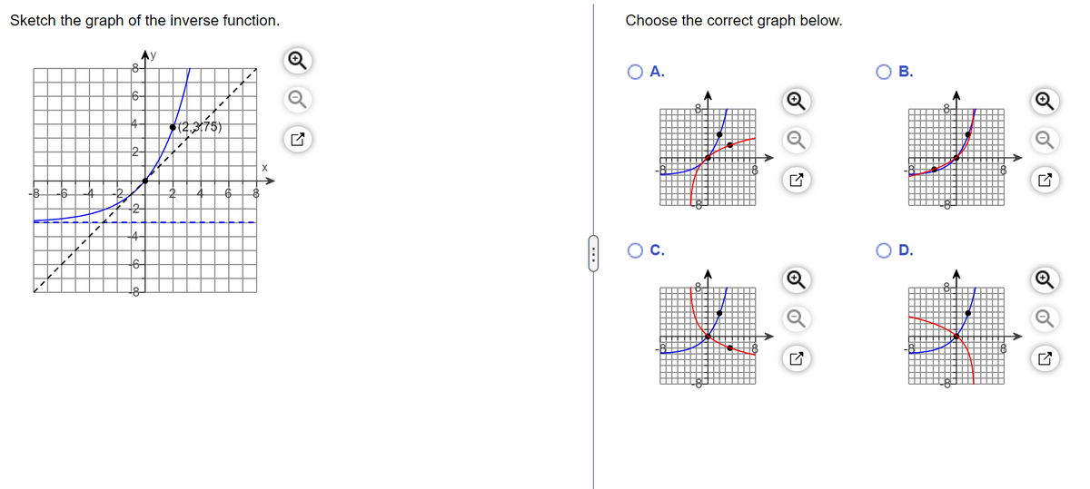 Sketch the graph of the inverse function.
8-
6-
2
+2
(2,3775)
X
x^
(・・・
Choose the correct graph below.
O A.
O C.
B.
D.