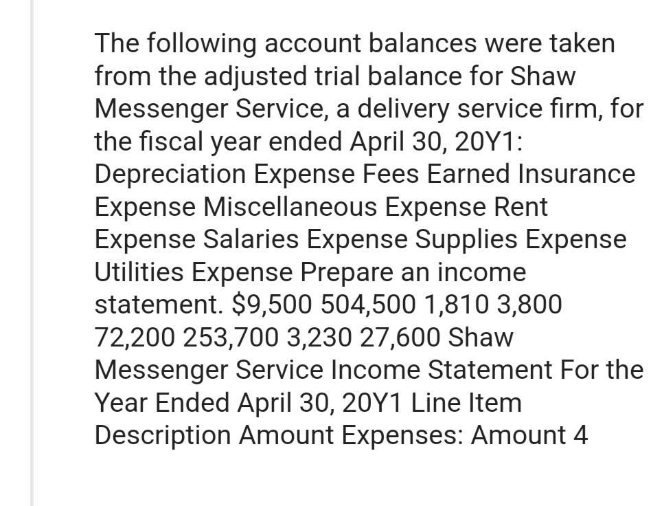 The following account balances were taken
from the adjusted trial balance for Shaw
Messenger Service, a delivery service firm, for
the fiscal year ended April 30, 20Y1:
Depreciation Expense Fees Earned Insurance
Expense Miscellaneous Expense Rent
Expense Salaries Expense Supplies Expense
Utilities Expense Prepare an income
statement. $9,500 504,500 1,810 3,800
72,200 253,700 3,230 27,600 Shaw
Messenger Service Income Statement For the
Year Ended April 30, 20Y1 Line Item
Description Amount Expenses: Amount 4