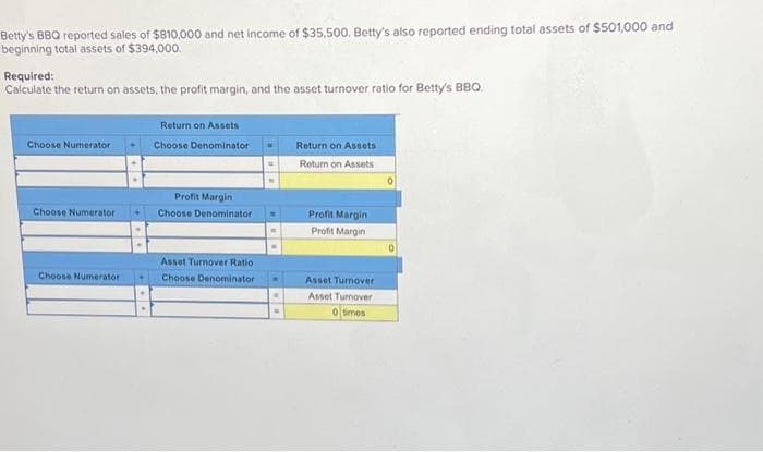 Betty's BBQ reported sales of $810,000 and net income of $35,500. Betty's also reported ending total assets of $501,000 and
beginning total assets of $394,000.
Required:
Calculate the return on assets, the profit margin, and the asset turnover ratio for Betty's BBQ.
Choose Numerator
Choose Numerator
Choose Numerator
Return on Assets
Choose Denominator
Profit Margin
Choose Denominator
Asset Turnover Ratio
Choose Denominator
W
Return on Assets
Return on Assets
Profit Margin
Profit Margin
Asset Turnover
Asset Turnover
0 times