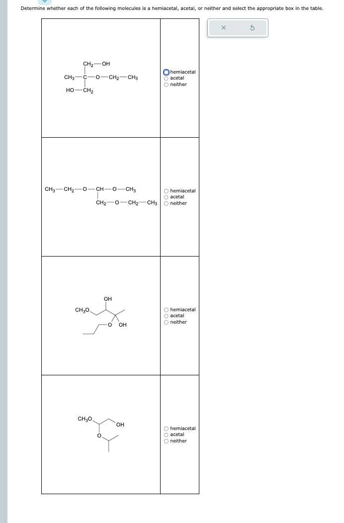 Determine whether each of the following molecules is a hemiacetal, acetal, or neither and select the appropriate box in the table.
CH₂-OH
CH3-C-O-CH₂-CH3
HỌ—CH,
CH3CH20—CH
CH—O—CH3
CH2O-CH2CH3
CH,O.
CH3O
O
OH
O OH
OH
Ⓒhemiacetal
O acetal
O neither
Ⓒhemiacetal
O acetal
O neither
Ohemiacetal
O acetal
O neither
Ohemiacetal
O acetal
O neither
3