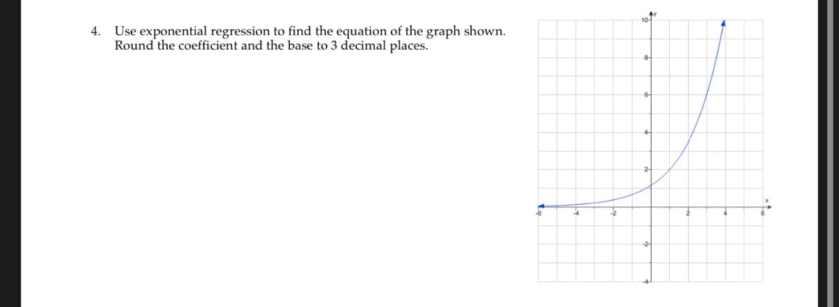 4. Use exponential regression to find the equation of the graph shown.
Round the coefficient and the base to 3 decimal places.
-4
AY
10-
8-