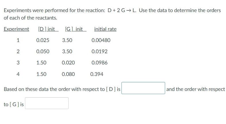 Experiments were performed for the reaction: D+ 2 G→ L. Use the data to determine the orders
of each of the reactants.
Experiment
[D]init [G] init
initial rate
0.025
3.50
0.00480
2
0.050
3.50
0.0192
3
1.50
0.020
0.0986
4
1.50
0.080
0.394
Based on these data the order with respect to [ D] is
and the order with respect
to [G] is
